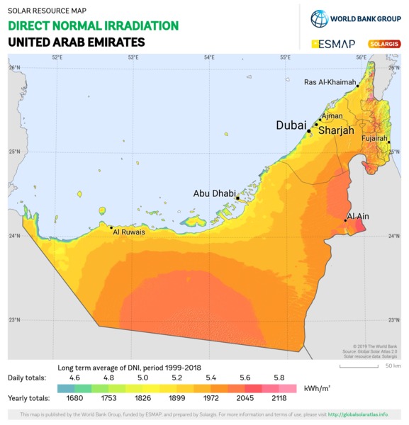 Direct Normal Irradiation